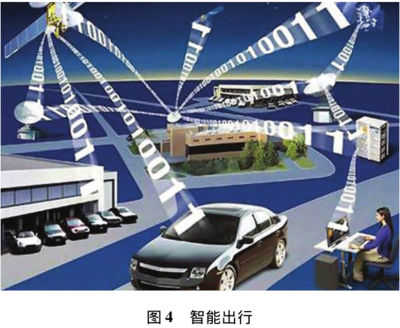 BIM+GIS 交通領(lǐng)域的革新與建筑智能化系統(tǒng)設(shè)計
