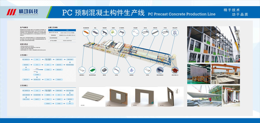 建筑智能化系統(tǒng)設(shè)計新篇章 InnovAction專區(qū)最新解決方案揭曉
