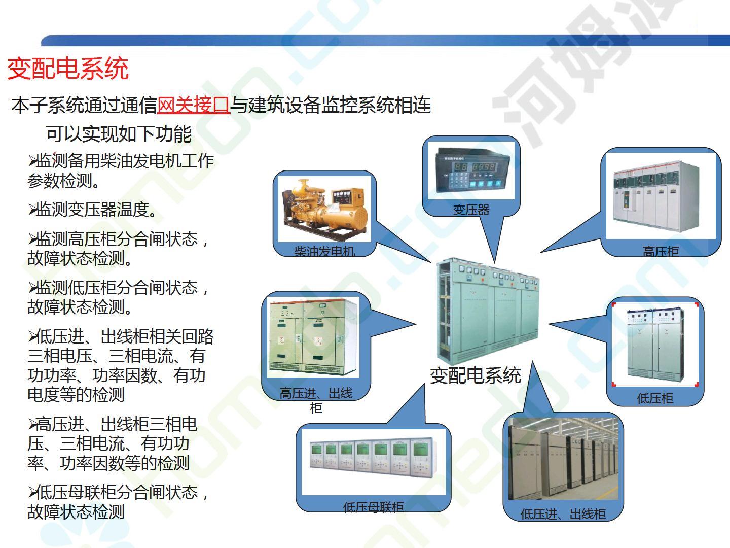 酒店全系統(tǒng)弱電智能設(shè)計方案